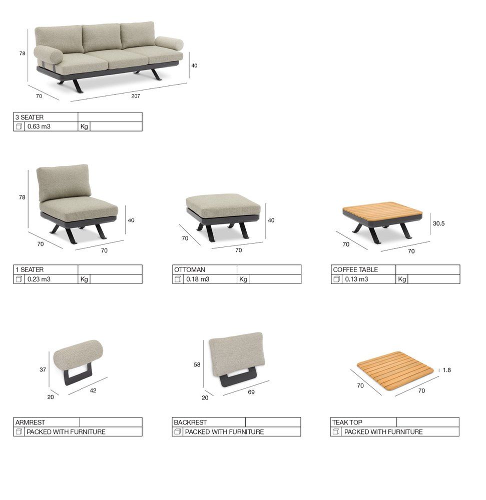 Комплект лаунж мебели Lund Brafritid антрацит/серый, алюминий фото 8