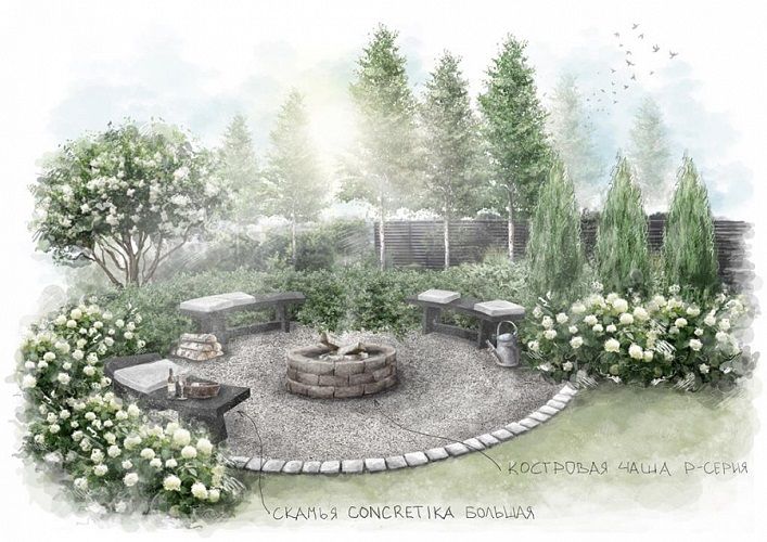 Скамья для костровой зоны SKM180 Concretika 180x35x45 см фото 4