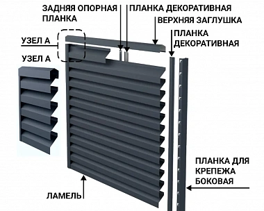 Ламель жалюзи Металлопрофиль Blackout Pe Standart 0,45 RAL7024