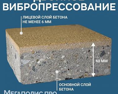 Тротуарная плитка Braer Мозаика, 60 мм. Туман