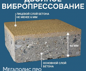 Пошаговая плита для дорожек 600х400х60 мм Серый