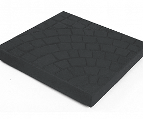 Тротуарная плитка Нобетек Квадрат 1КД5Ф черная