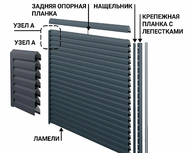 Планка декоративная (нащельник) Металлопрофиль Pekin Garant 0.5 RAL9005